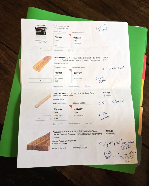 image of a printed out shopping list with supplies, showing hand written notes next to each product